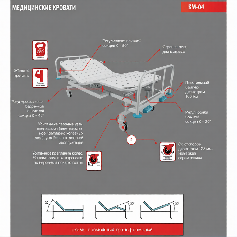 Кровать медицинская МВ223.1.1.5 (KM-05)