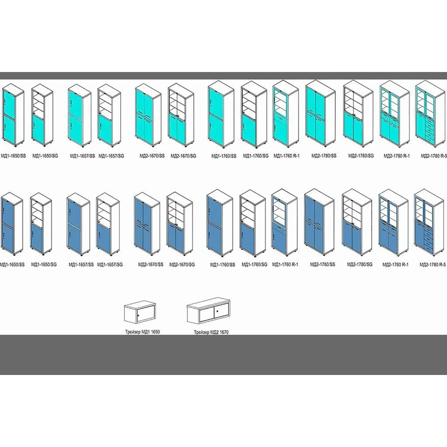 Шкаф медицинский HILFE МД 1 1650/SS