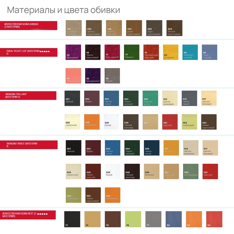 Кресло Стримлайн (модель Д5-01)