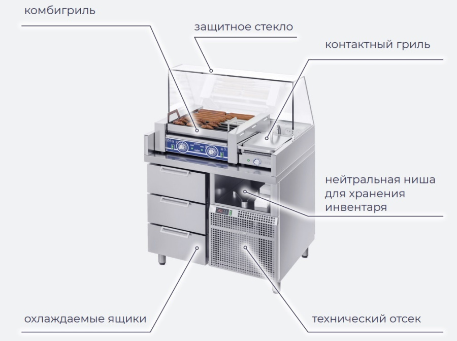 Станция для бургеров и хот-догов БАВАРИЯ БХС-900.700-02-3 (без лайт-бокса)